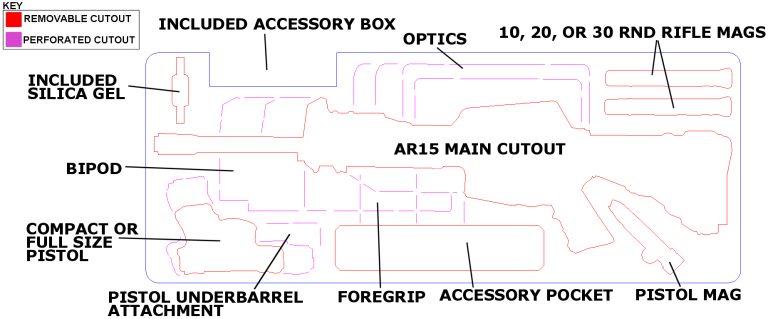 ar15 case cutout drawing