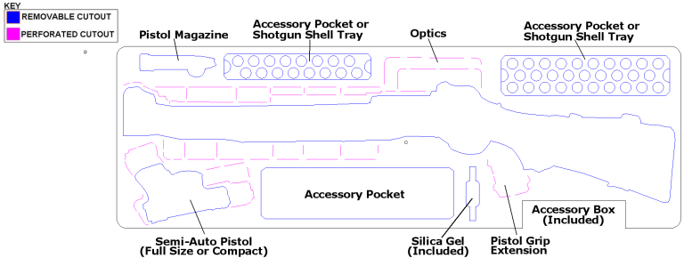 tactical shotgun case diagram