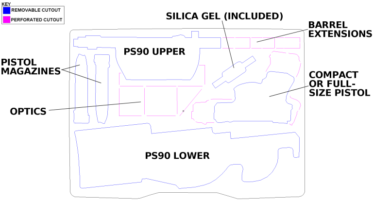 PS90 Case foam drawing