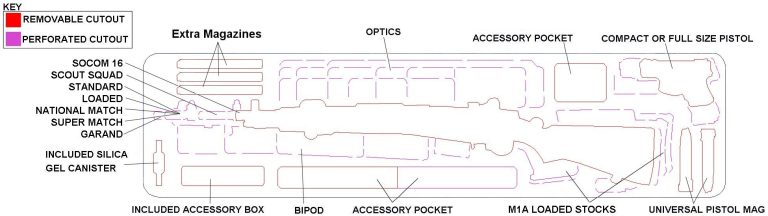 springfield M1A case diagram-1