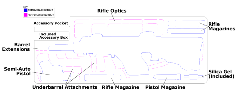 bullpup rifle case diagram