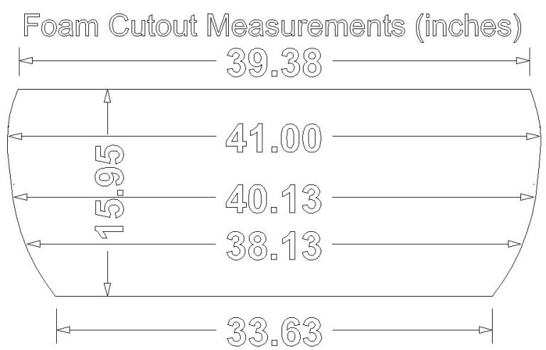 foam measurements