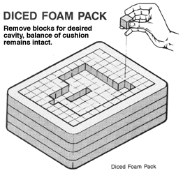 B+W SI pluck foam for Type 4000 case