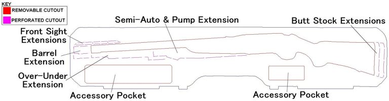 shotgun design