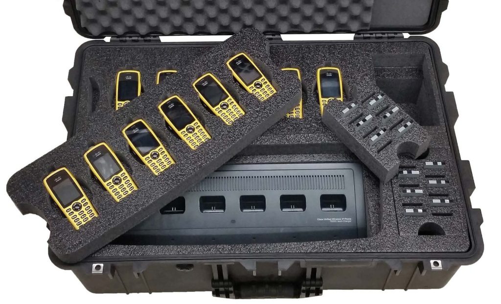 Cisco Wireless IP Phone Case - Case Club