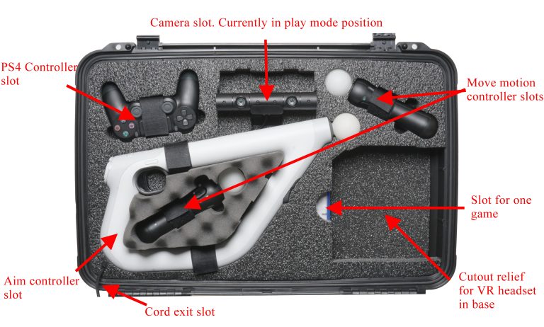 Lid with rifle ready