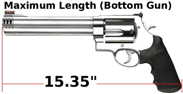 maximum revolver length bottom