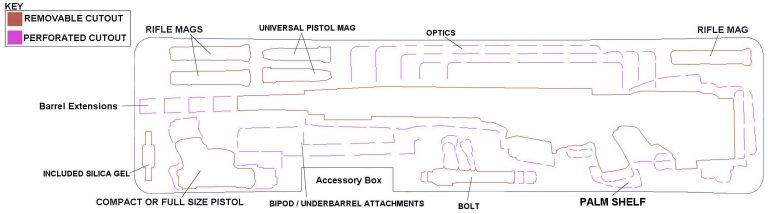 precision-rifle-case-layout-big