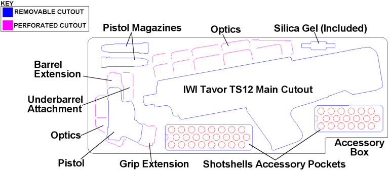 ts12 shotgun case diagram
