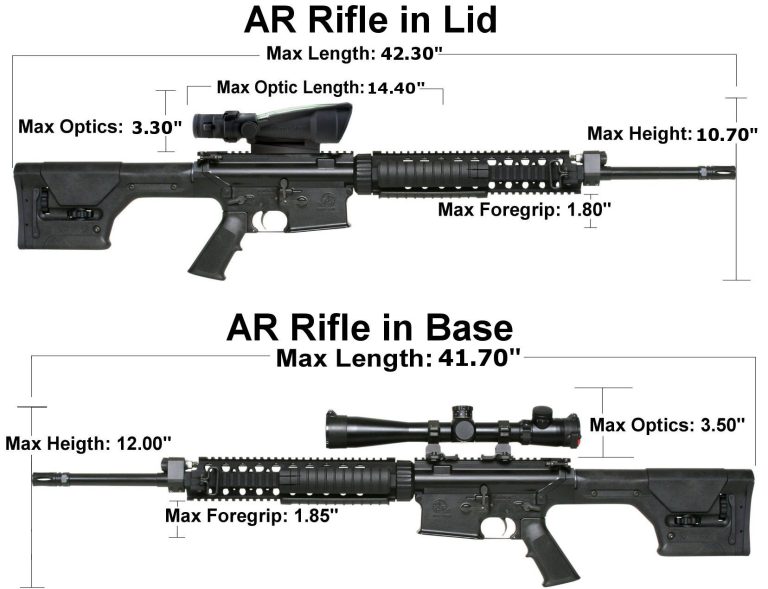2-ar-case-diagram-big