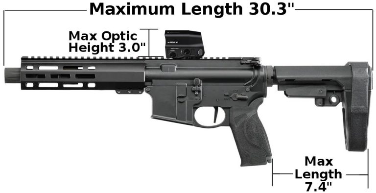 ar15 pistol case diagram
