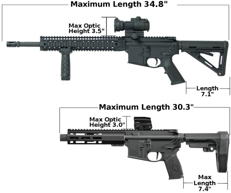 ar15 and sbr pistol case max dimension diagram