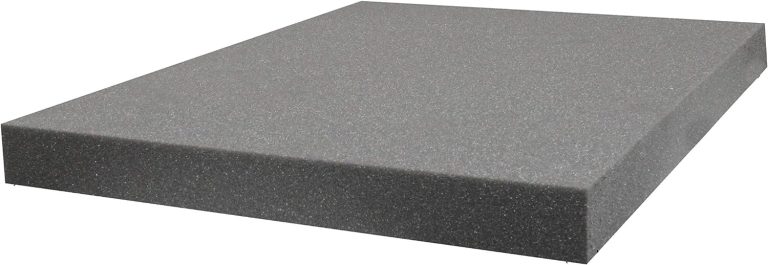 Polyurethane Foam 24.00″ x 18.00″