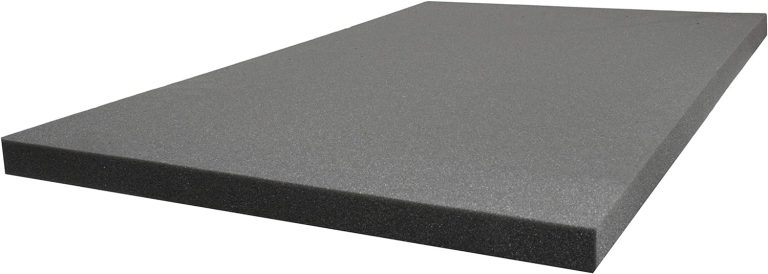 Polyurethane Foam 36.00″ x 24.00″